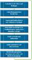 Vorschaubild der Version vom 02:16, 24. Apr. 2022