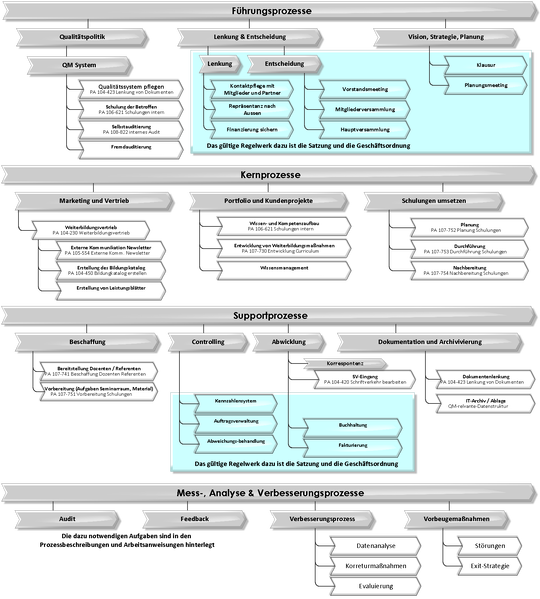 Datei:peoskg1w47giw3b3evnpr0ww3xz3g8u.png