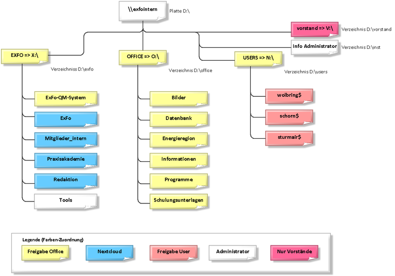 Datei:20211012065414!localcopy 5bb13180936a.png