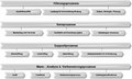 Vorschaubild der Version vom 02:15, 24. Apr. 2022