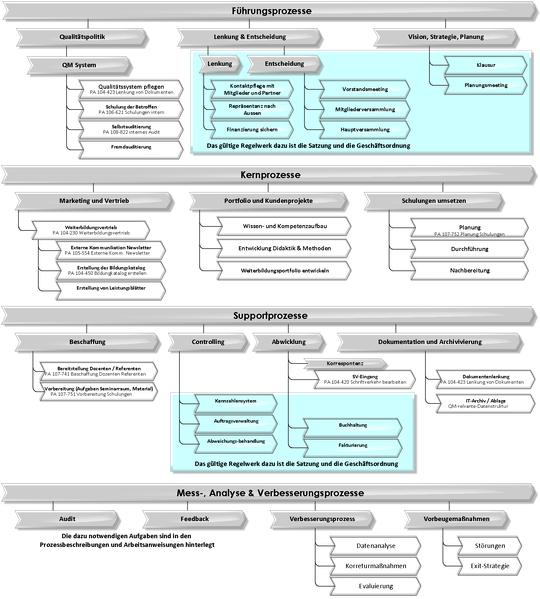Datei:9olovq8quc9w9pzptx4fd3jnyu6gf3s.png